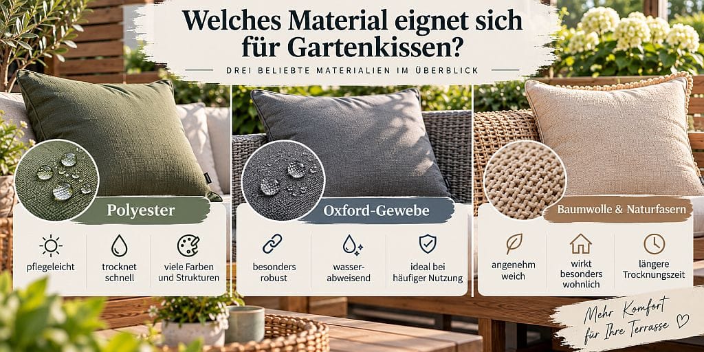Gartenkissen Materialien im Vergleich – Polyester, Oxford-Gewebe sowie Baumwolle und Naturfasern für den Außenbereich